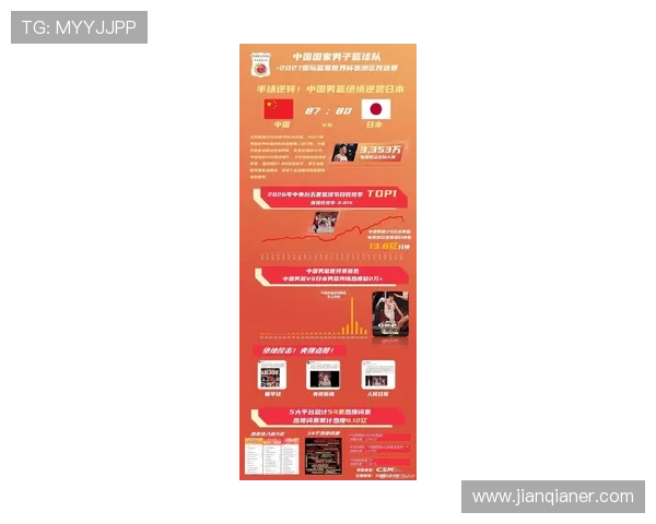 ✅体育直播🏆世界杯直播🏀NBA直播⚽- 国庆假期文旅消费热潮涌动- sports